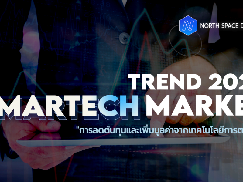 martech market